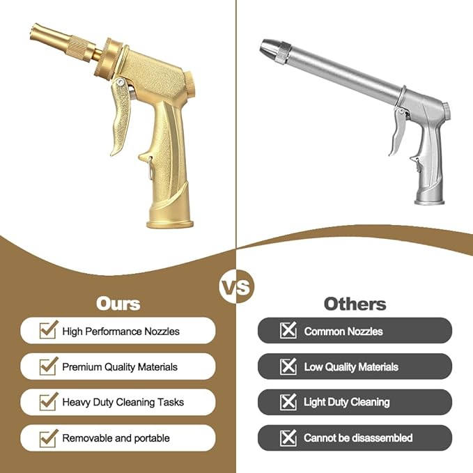 High Pressure Garden Hose Nozzle with Soap Dispenser, Heavy Duty Foam Gun Car Wash Sprayer, Adjustable Nozzle for Gardening, Solar Panel Cleaning, Pet Showering (Gold)