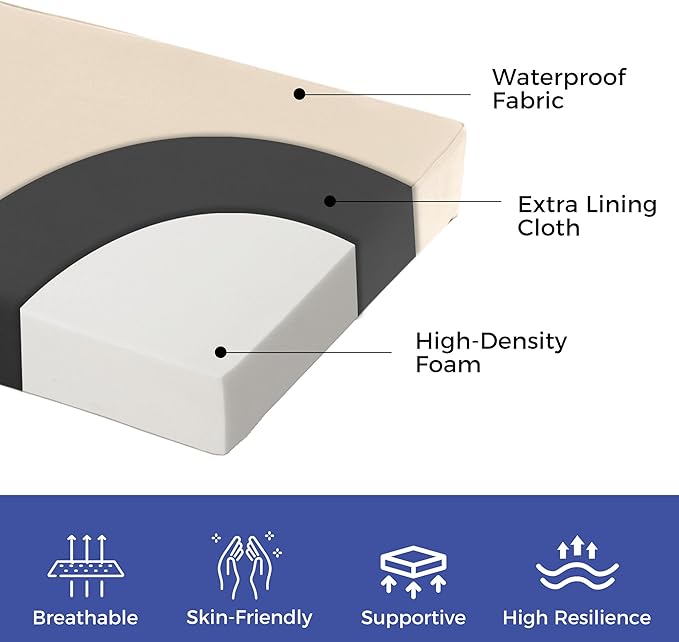 IPYNBAP Outdoor Bench Cushions for Outdoor Furniture, 59x18x3 Inch, Waterproof Bench Pillow, Fade Resistant Long Bench Seat Pads for Garden, Indoor, Porch Swing, Beige