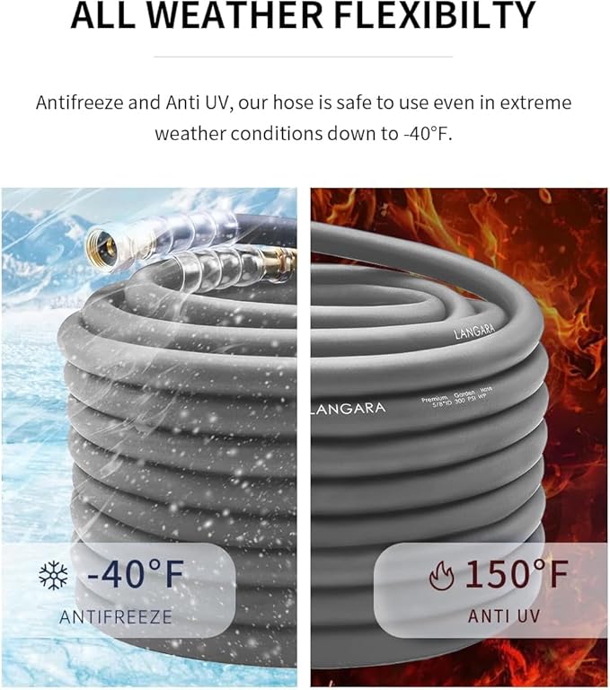Heavy Duty Premium Garden Hose 90ft x 5/8", 300PSI Working, 1000PSI Burst, Hybrid Rubber Water Hose with Transparent Swivel Handle - Hot/Cold Water - Five Layered Braiding with Brass fittings (Grey)