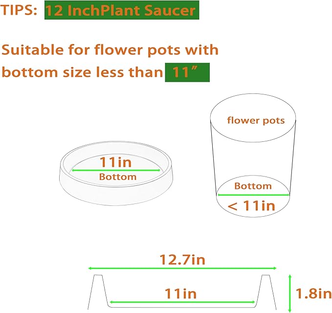 Plant Saucer Tray for Ceramic Plastic Pots, 12 inch Plant Saucers for Indoors, Pot Saucers Trays, Bird Bath Bowls, Flower Planter Water Drip Trays for Pots Base (12", Blue)