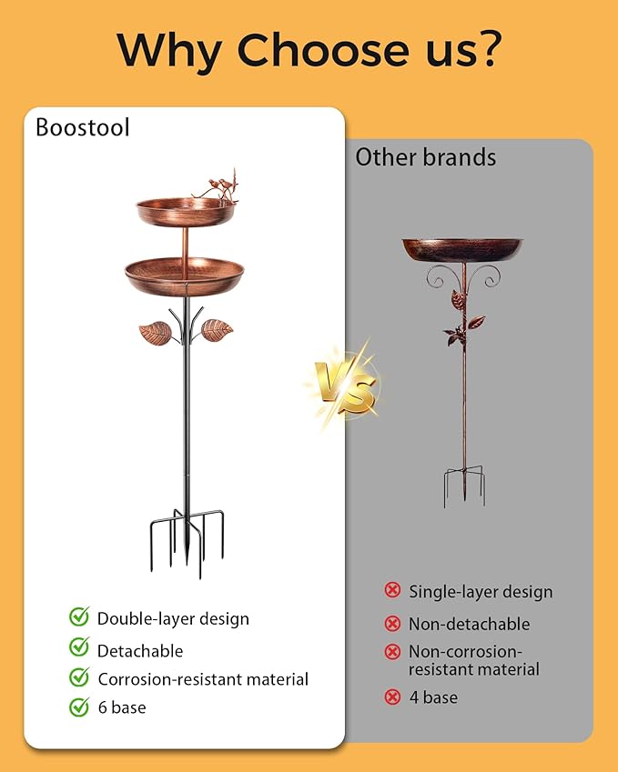 Metal Bird Bath for Outside, 46In Tall Birdbath Feeder Bowl with Stake for Outdoors, Detachable Double Bird Bath Feeder Bowls for Garden Patio Yard Lawn Decor, Upgraded 6-Pronged Base