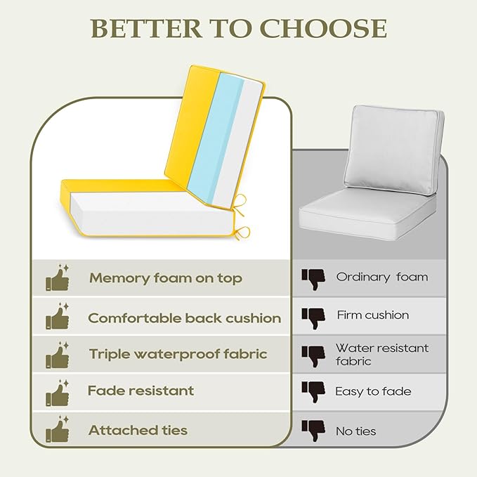 Wellsin Outdoor Deep Seat Patio Cushions, 22 x 22 Waterproof & 3-Year Fade Resistant Outdoor Cushions with Removable Covers,Ties and Handle for Chair, Sofa, Couch, Yellow