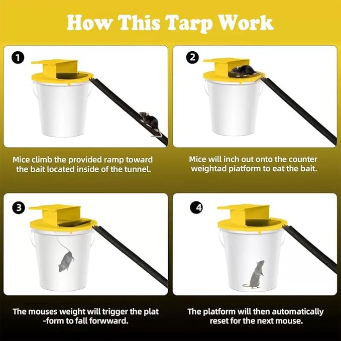 Mouse Trap Bucket - Mouse Traps Indoor for Home - Multi-Catch, Auto-Reset, Humane or Lethal Rat Trap - 5 Gallon Bucket Compatible-2Pack