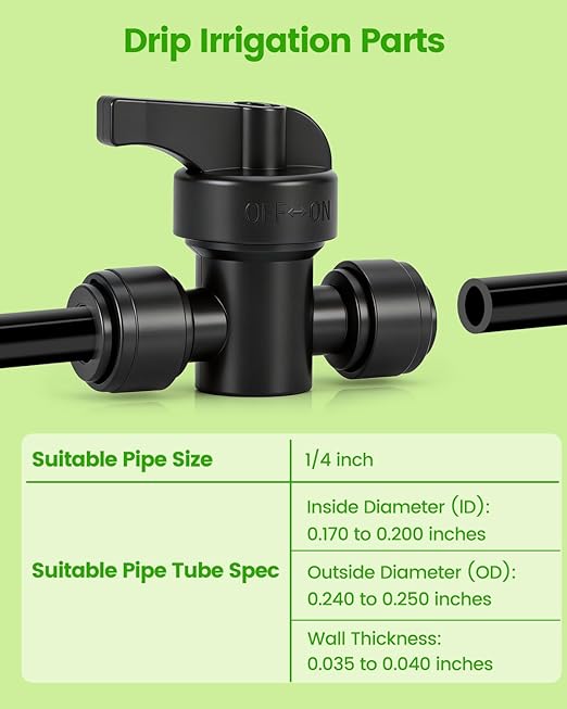 Drip System Parts, Quick Connect 1/4" Shutoff Valve Fittings for Garden & Farm Irrigation Systems, Set of 36