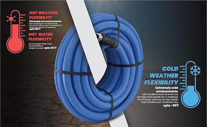 AG-LITE AL34150 3/4" x 150' Rubber Farm & Ranch Water Hose, Lightweight, 500 PSI, 50F to 190F Deg, Polyester Braided, Brass GHT Fittings, 4 Finger-Grip Bend Restrictor, Agriculture & Industrial Use