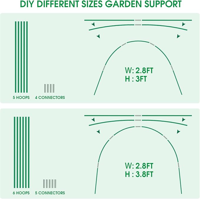 Garden Netting Kit, 10x30FT Ultra Fine Mesh Netting ＆6 Sets of 8FT Fiberglass Garden Hoops for Raised Beds, Vegetable Plants Fruits Flowers Birds Animals Barrier Protection Net