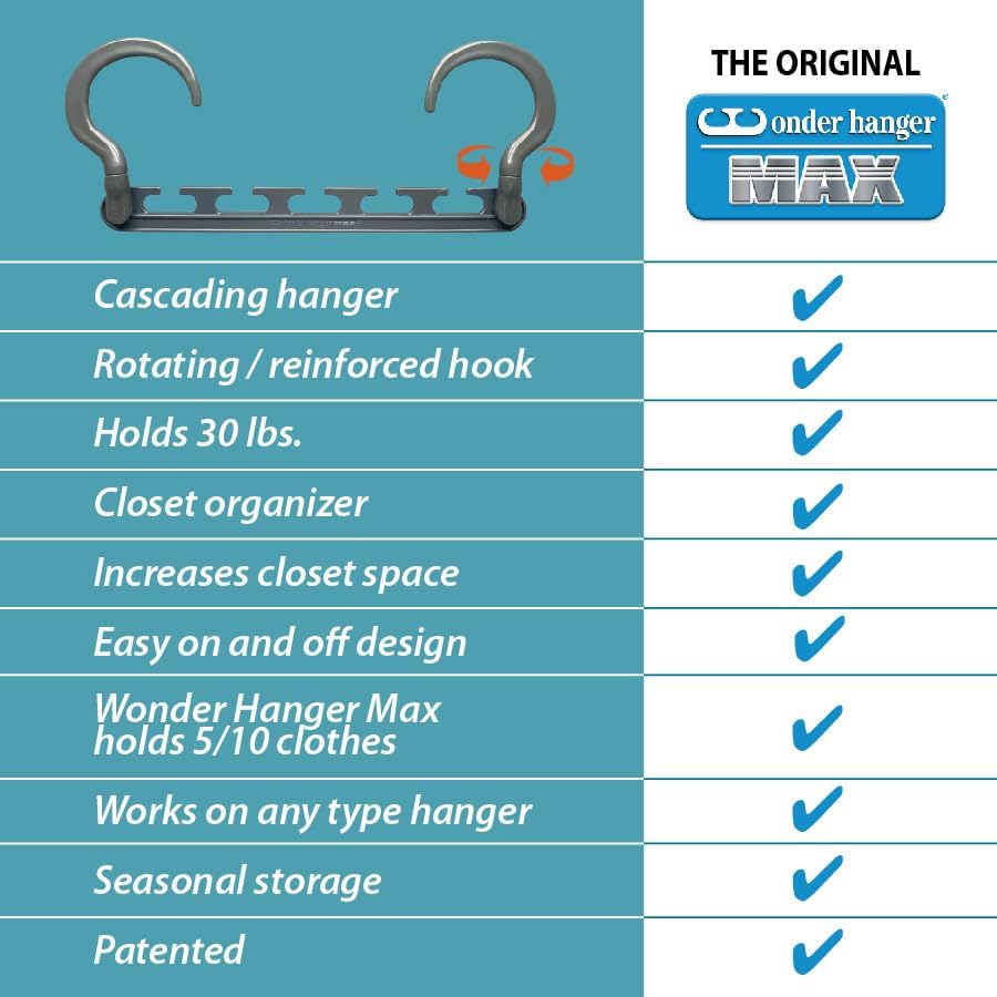 Wonder Hanger Max 30-Pack Space Saving Hangers, Reinforced Hooks Swivels 360°, Cascading Hanger, College Dorms & Storage Closet Organizer, Fully Assembled – Grey