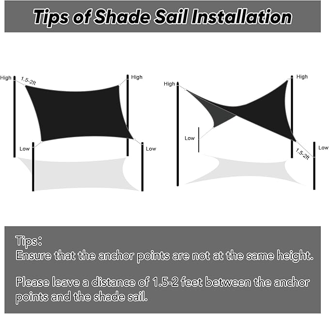Shade&Beyond Custom PPR810 8'x11' Sun Shade Sail Canopy Rectangle, UV Block Sunshade for Backyard Yard Deck Outdoor Facility and Activities, Black, (We Make Custom Size)