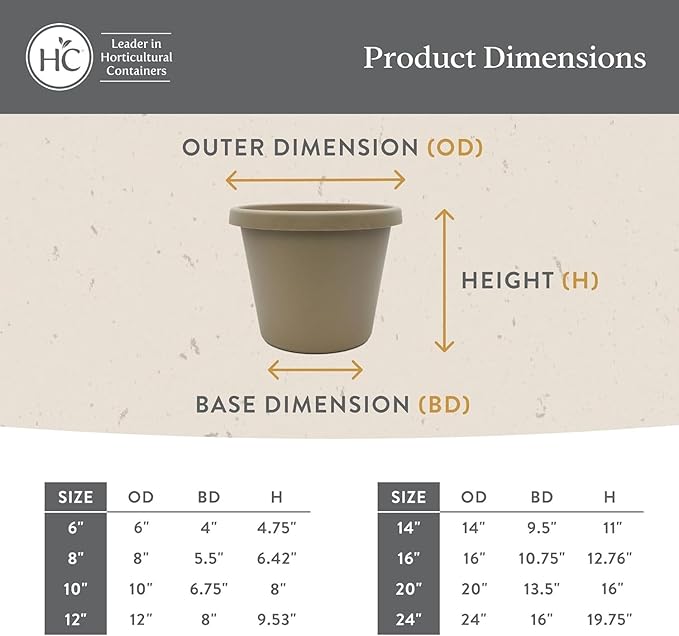 The HC Companies Prima Round Plastic Plant Pot w/Rolled Rim - Lightweight & UV Resistant Flower Pot for Herbs & More - Outdoor & Indoor Plant Pots w/Drainage (12 inch, Dusty Teal, Pack of 1)