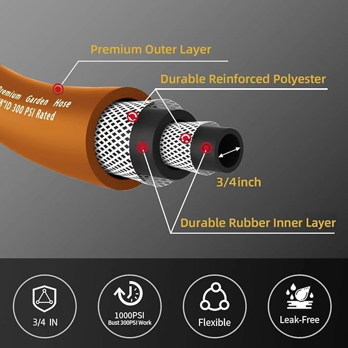 Wiseflow Garden Hose 100FT x 3/4", Heavy Duty Rubber Hose, Water Hose with Five Layered Braiding, Male Female Fittings, 1000PSI Burst, 300PSI Working for Yard, Car Wash, Pets (Orange)