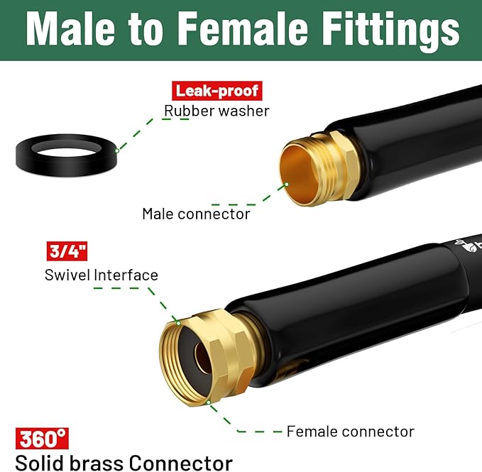 Beitopamz Garden Hose 75 ft x 5/8 in Heavy Duty Water Hose, Flexible and Durable, Lightweight Rubber Hybrid Hose, Leak-Free Connections, Male to Female 3/4'' Brass Fittings for Patio, Lawn, Black