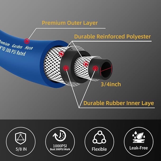 Wiseflow Garden Hose 150FT x 3/4", Heavy Duty Rubber Hose, Water Hose with Five Layered Braiding, Male Female Fittings, 1000PSI Burst, 300PSI Working for Yard, Car Wash, Pets (Blue)