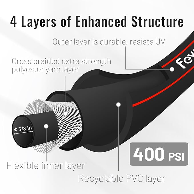 Garden Hose 100ft x 5/8", Lightweight Water Hose, All-Weather Flexibility, Male to Female 3/4" GHT Fittings(Black)