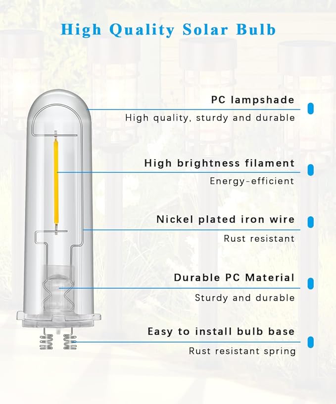 Solar Light Bulbs Replacement Light Parts Outdoor, 3V Low Voltage Bulbs for Solar Pathway Garden Landscape Lawn Walkway Lights IP65 Waterproof, 2 Pack
