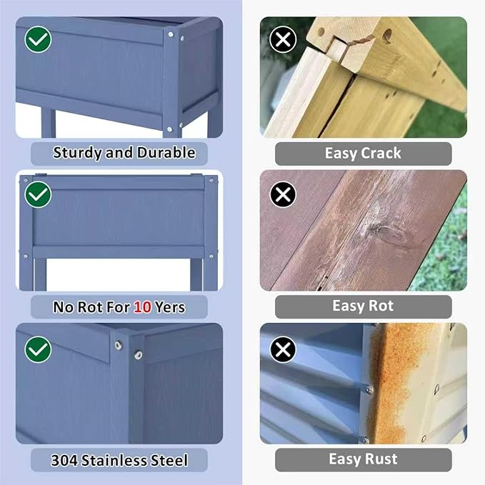 Raised Garden Bed with Drainage Hole Waterproof Small HDPE Elevated Planter Box with Legs Stable and Durable to Plant Herb Vegetable Flower,Patio,Balcony Outdoors/Indoors Navy