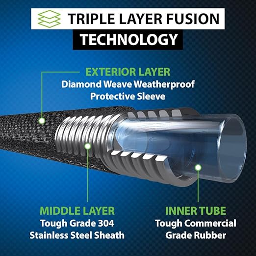 Hydrosteel 50 Ft Garden Hose, 304 Stainless Steel Metal Water Hose 50Ft, Ultra Durable Flexible Lightweight Crush Resistant Fittings Kink & Tangle Free 5/8” Inner Diameter, 500 PSI AS SEEN ON TV