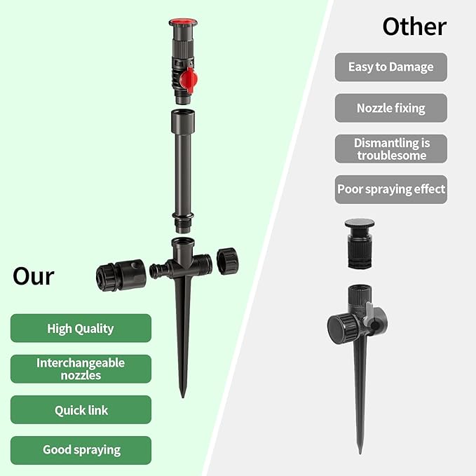 Flexible Sprinkler System, Above Ground DIY Irrigation Kit, Multi-Adjustable Lawn Sprinkler Set, Ideal for Plant and Flower Bed Watering, 50ft Garden Hose Included
