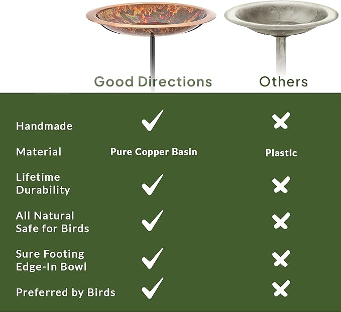 Good Directions Fired Copper Bird Bath on Garden Pole 18"