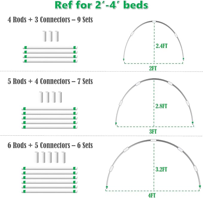 Garden Hoops DIY Kit – Rust-Free Material | Heavy-Duty | Weather Resistant | Chicken Tunnel Frame | 6 Sets of 9Ft Long Grow Tunnel Frame for 1’, 2’, 3’, 4’ or Wider Raised Beds