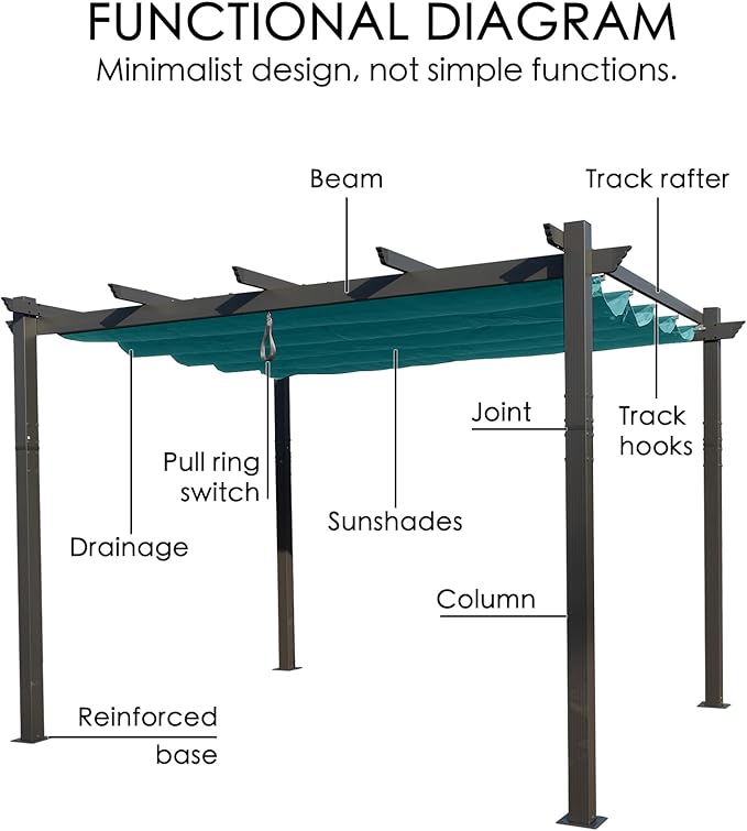 Kozyard Morgan Outdoor Retractable Pergola with Sun Shade Canopy Patio Aluminum Pergola Shelter for Backyard Deck Garden Modern Metal Grill Gazebo (10' x 10', Blue)
