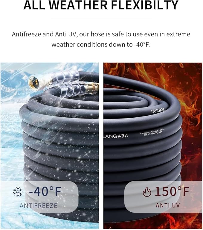 Heavy Duty Premium Garden Hose 50ft x 3/4", 300PSI Working, 1000PSI Burst, Hybrid Rubber Water Hose with Transparent Swivel Handle - Hot/Cold Water - Five Layered Braiding with Brass fittings (Black)