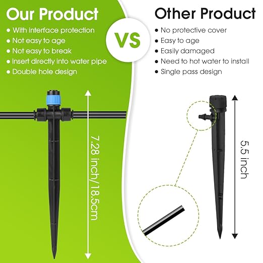 25 Pcs Drip Irrigation Emitters with Stake - Adjustable Vortex Dripper for 1/4" Drip Line Tubing - Garden Watering System Sprinkler Heads - Blue