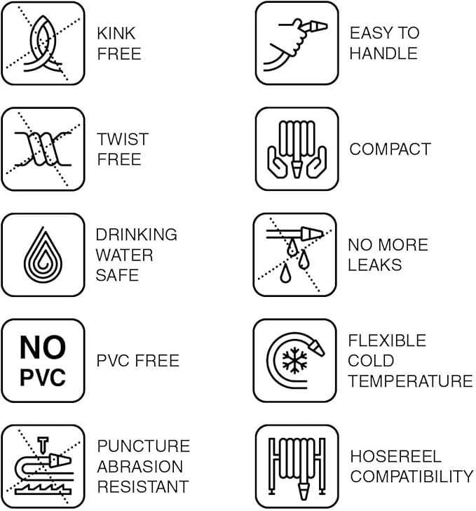 FITT HiFlo Water Hose, Lightweight Ultra Flexible Durable Kink-Free Flat Multipurpose Garden Hose, Easy to Use and Long-lasting Performance, 100-Feet