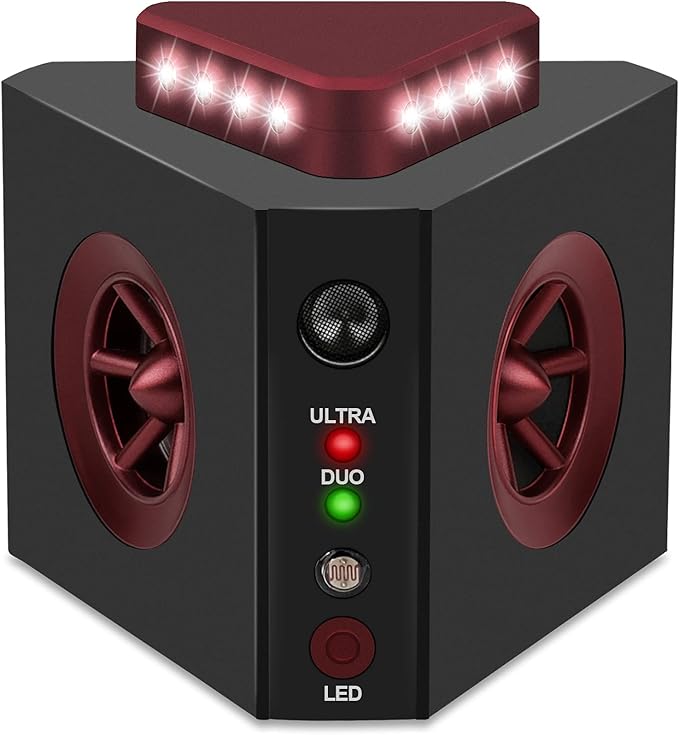 Loraffe Plug-in Rodent Electronic Repellent Ultra Sonic 4-in-1 Rat Deterrent Mice Repeller Ultrasound Flashlight Predator Sound Indoor Pest Prevention
