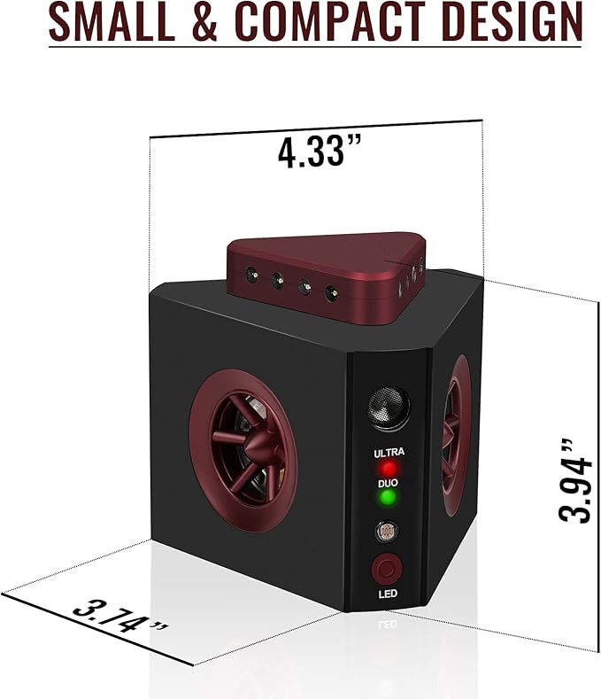 Loraffe Plug-in Rodent Electronic Repellent Ultra Sonic 4-in-1 Rat Deterrent Mice Repeller Ultrasound Flashlight Predator Sound Indoor Pest Prevention