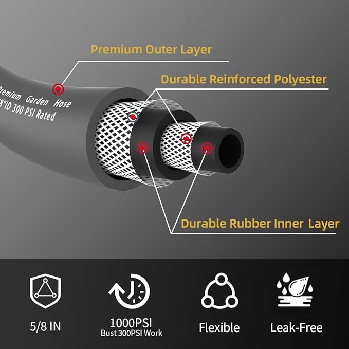 Heavy Duty Premium Garden Hose 150ft x 5/8", 300PSI Working, 1000PSI Burst, Hybrid Rubber Water Hose with Transparent Swivel Handle - Hot/Cold Water - Five Layered Braiding with Brass fittings (Grey)