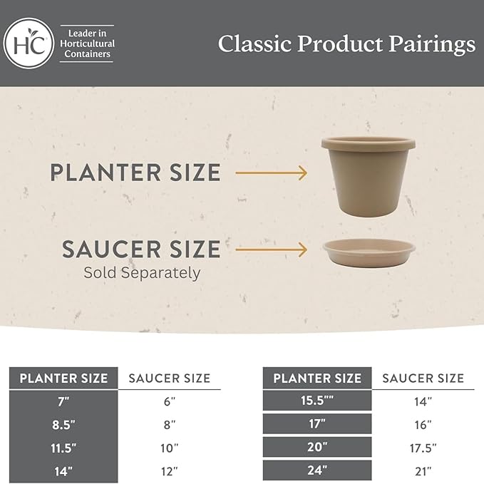 The HC Companies 8.5 Inch Classic Round Planter Pots with Drainage, Rolled Rim Plastic Planters for Indoor & Outdoor Plants, 4-Pack Decorative Flower Pots for Garden, Office & Home Decor, Black