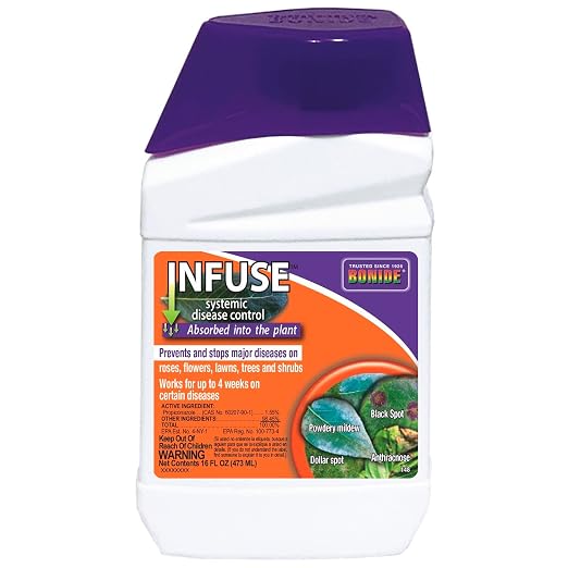 Bonide Pest Repellents (Bonide 148 Infuse System Fungicide, Pint - Pack of 2)