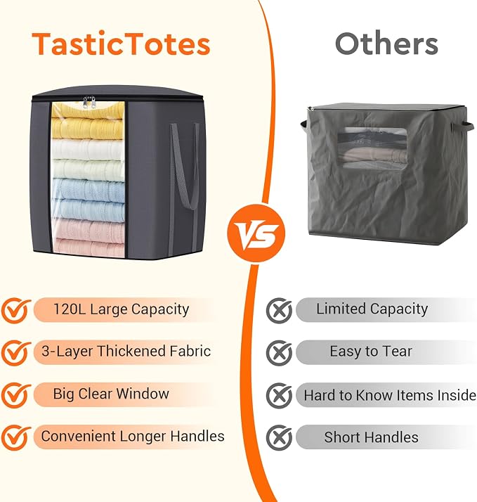 TasticTotes 120L Extra Large Blanket Clothes Storage Bags, Black, 4 Pack