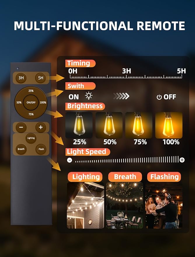 Outdoor Patio String Lights: S14 Shatterproof Bulb Outside Waterproof Light - 50Ft 15M Remote Dimmable Connectable Hanging Outdoor Electric Lighting - Garden Backyard Yard Gazebo Porch Party