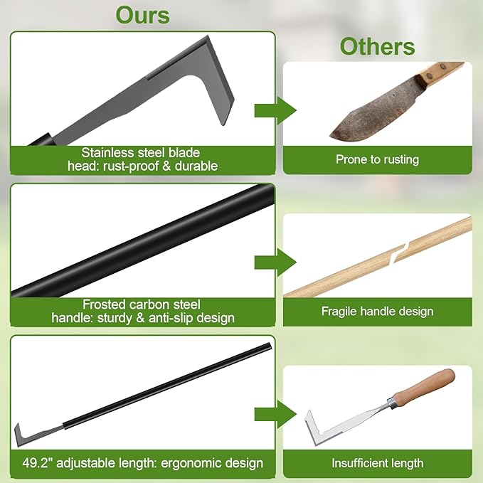2026 Upgraded Crack Weeder Tool, Carbon Steel Handle Manual Crevice Weeding Tool Weed Puller Gardening Tool for Sidewalk, Paver, Wall Gaps, Lawn Yard, Driveway, Bricks, Deck Boards (49.2")