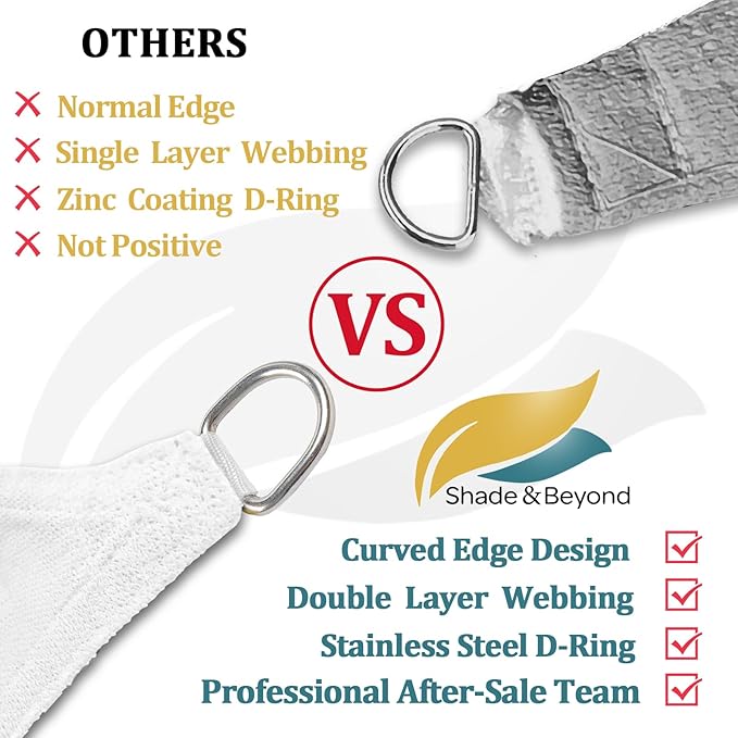Shade&Beyond Custom 9'x19' Sun Shade Sail Canopy Rectangle UV Block Breathable Curved Sunshade for Backyard Yard Deck Outdoor Facility and Activities, White (We Make Custom Size)