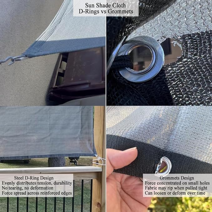 Sun Shade Cloth 8x10 FT, UV Block Outdoor Patio Shade Cover, Permeable and Tear Fade Resistant Rectangle Sunshade Fabric for Backyard, Porch, Pergola, Yard, Deck, Garden, Gray