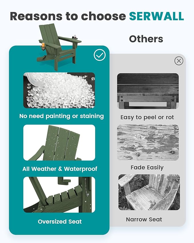 SERWALL Modern Adirondack Chair Set of 2, Folding Adirondack Chair with Cup Holders, Fire Pit Chairs, Lawn Chair for Patio Garden, Avocado Green