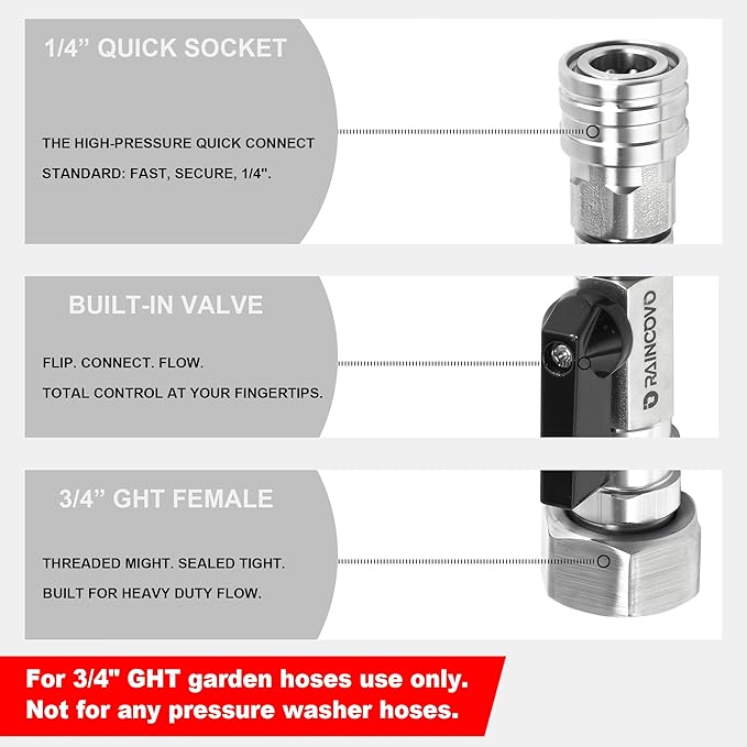 Raincovo Garden Hose Shut Off Valve to Pressure Washer Adapter, 3/4" GHT to 1/4" Quick Connect, Convert Water Hose into Power Washer Nozzle Tips, Car Washing Nozzle & Hose Attachment