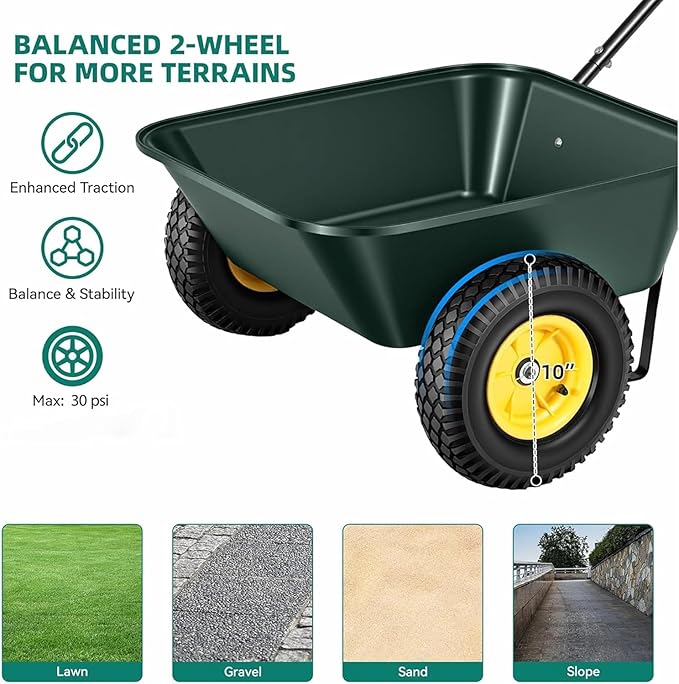 2 Wheel Wheelbarrows, Dual-Wheel Garden Dump Cart with 10" Non-Slip Pneumatic Tires & Ergonomic Padded Handle, Heavy-Duty Utility Yard Cart Wagon with 3 Cu Ft Capacity for Lawn, Gardening,Farm
