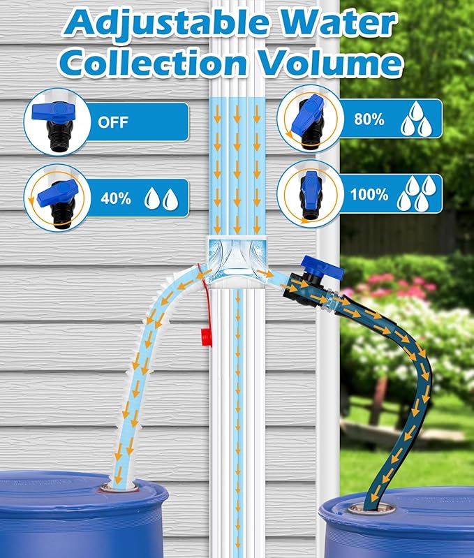 Downspout Diverter, WADEO Rain Barrel Diverter Fits for 2"x 3" Standard Downspout, Rainwater Collection System with Two Water Outlets to Collect Rainwater from Gutter, with 5FT Hose