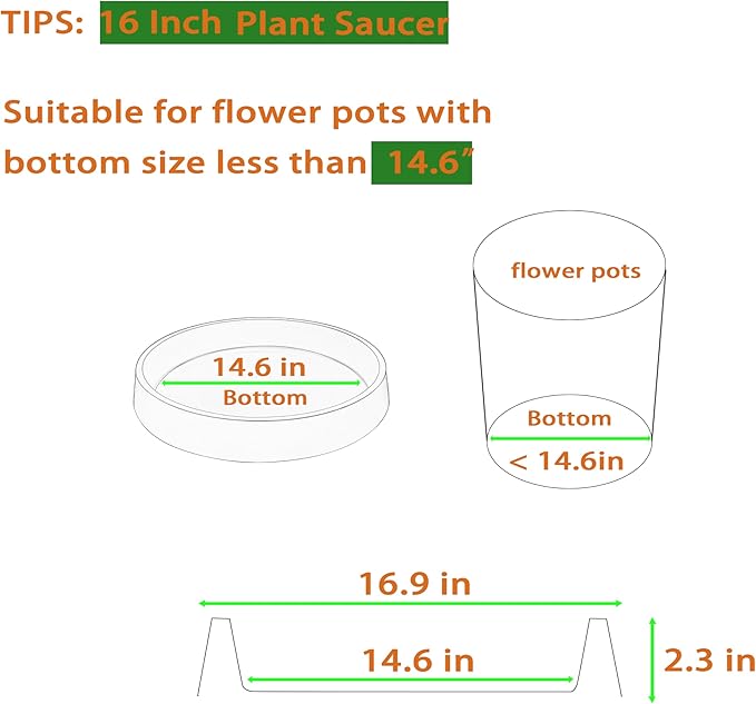 Plant Saucer Tray for Ceramic Plastic Pots, 16 inch Plant Saucers for Indoors, Pot Saucers Trays, Bird Bath Bowls, Flower Planter Water Drip Trays for Pots Base (16", Black)