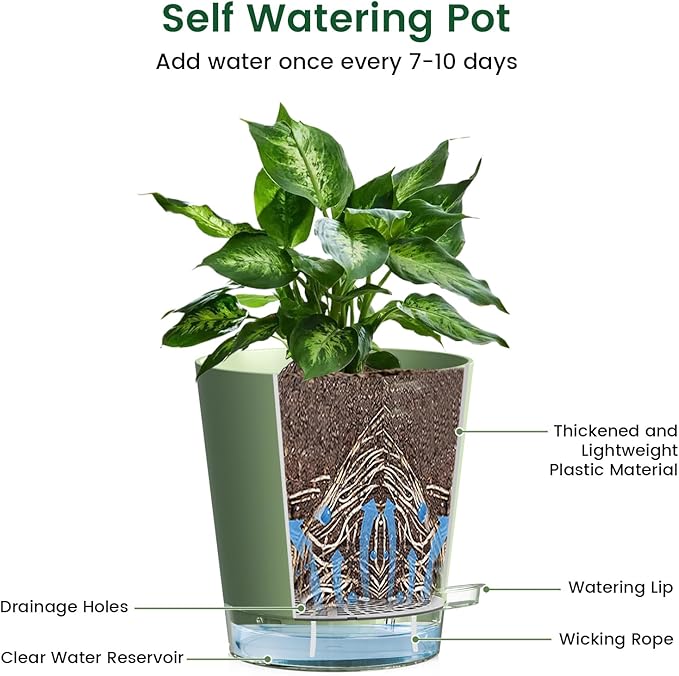 Meowell 7 inch Self Watering Pots for Indoor Plants, 5 Pack Plant Pots with Drainage Holes & Clear Reservoir for Visible Water Level, Plastic Wicking Planter Pots for House Plants and Flower, Green