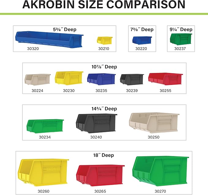 Akro-Mils 30220 AkroBins Plastic Storage Bins, 7"x4"x3", Red, 24-Pack
