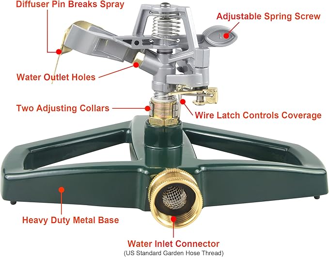 Sprinklers for Yard with Metal Base, Heavy Duty Sprinklers 360 Degree Rotating, Adjustable Zinc Alloy Sprinkler for Yard, Garden, Lawn and Large Areas