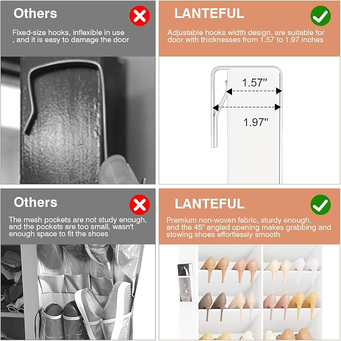 LANTEFUL Over the Door Shoe Organizer, Hanging Shoe Rack for Closet Door Shoe Storage for 30 Pairs Sneaker and Boots, Large Shoe Holder for Door with 10 Side Pockets, Space Saving, White
