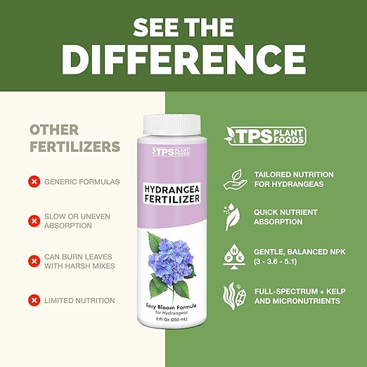 Hydrangea Fertilizer – Liquid Plant Food for Bigger Blooms, Rich Flower Color & Stronger Root Development, 1 Gallon