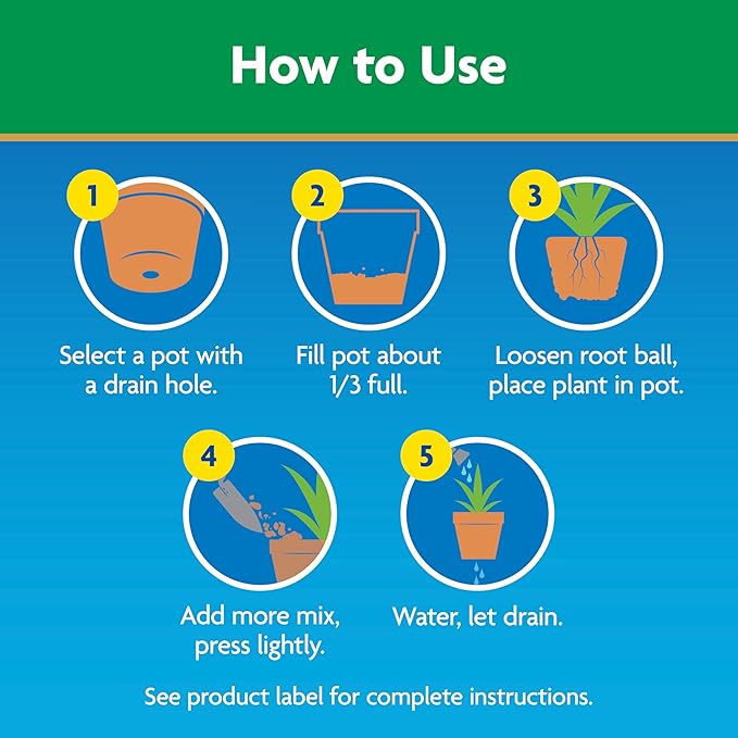 Miracle-Gro Moisture Control Potting Mix - Plant Soil for Container Plants, Protects Against Over- and Under-Watering, 25 qt. (80-Bag Pallet)
