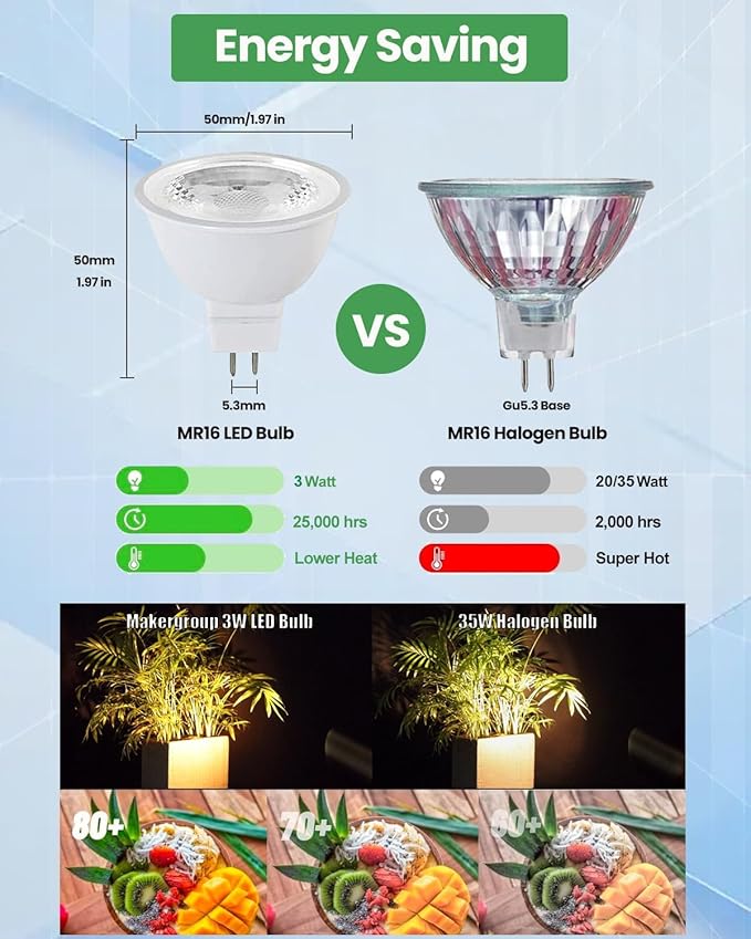 MR16 LED Bulb, Outdoor Landscape MR16 Light Bulbs, 3W Gu5.3 Bi-pin Base 12V Low Voltage LED Spotlights Warm White 2700K-3000K for Landscape Lighting Garden Yard Lights 6-Pack