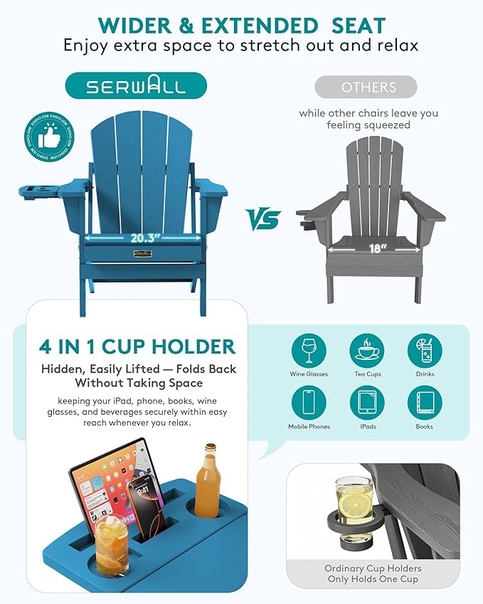 SERWALL Folding Adirondack Chair Set of 2, Outdoor Adirondack Chairs with 4 in 1 Cup Holder, Wood Texture Patio Chairs, Weather Resistant Fire Pit Chairs for Patio Deck Garden, Backyard - Navy Blue